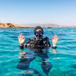 Top 5 Reasons to Dive into AmateurAllRue Today