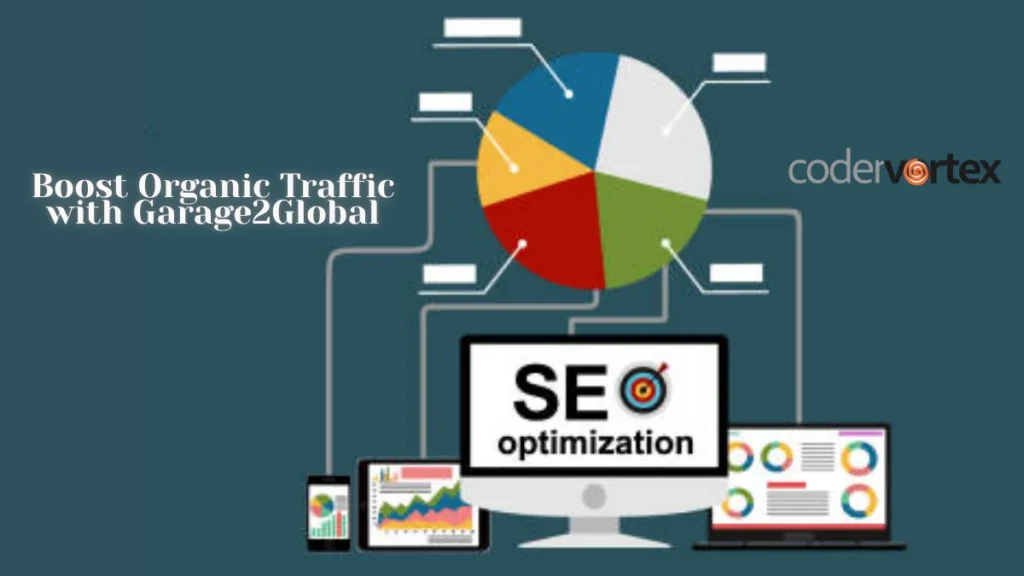boost organic traffic with garage2global
