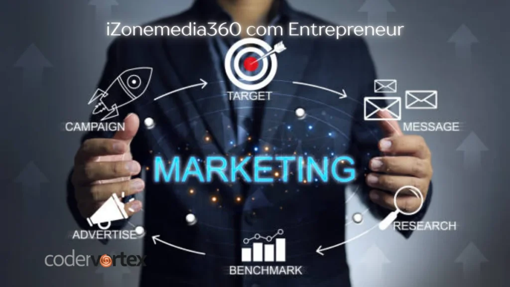 izonemedia360 com entrepreneur