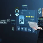 5StarsStocks.com 3D Printing Stocks: AI-Powered Market Guide