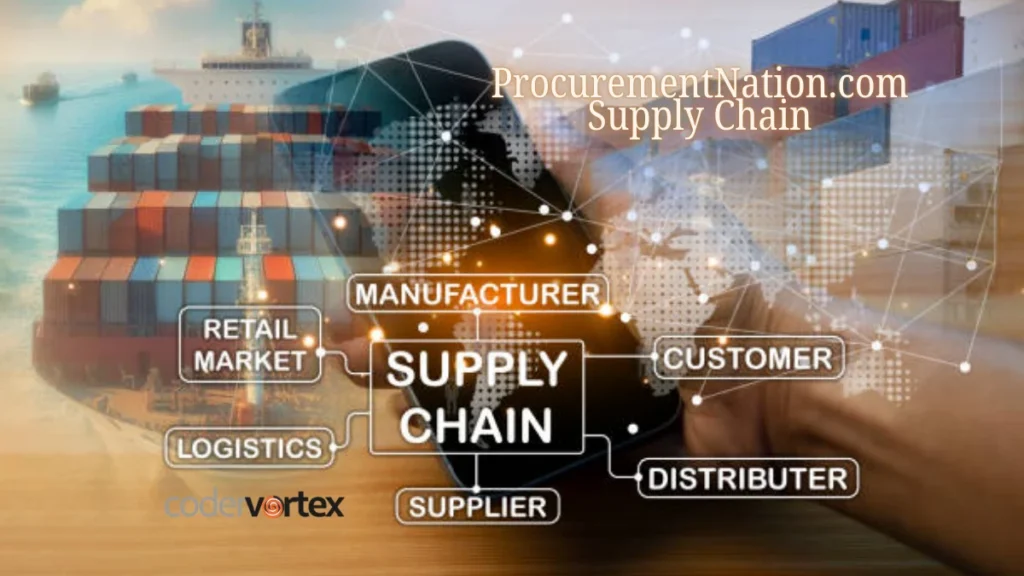 ProcurementNation.com Supply Chain: Shipping Strategies & Trends