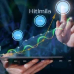 Hitlmila: Smart Digital Growth Platform for Modern Businesses