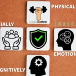 i n c r e a Explained Clearly: A Step-by-Step Look at Its Principles, Benefits, and Practical Uses