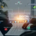 Wizzydigital.org/: Explore Top Tech, Marketing & Digital Trends