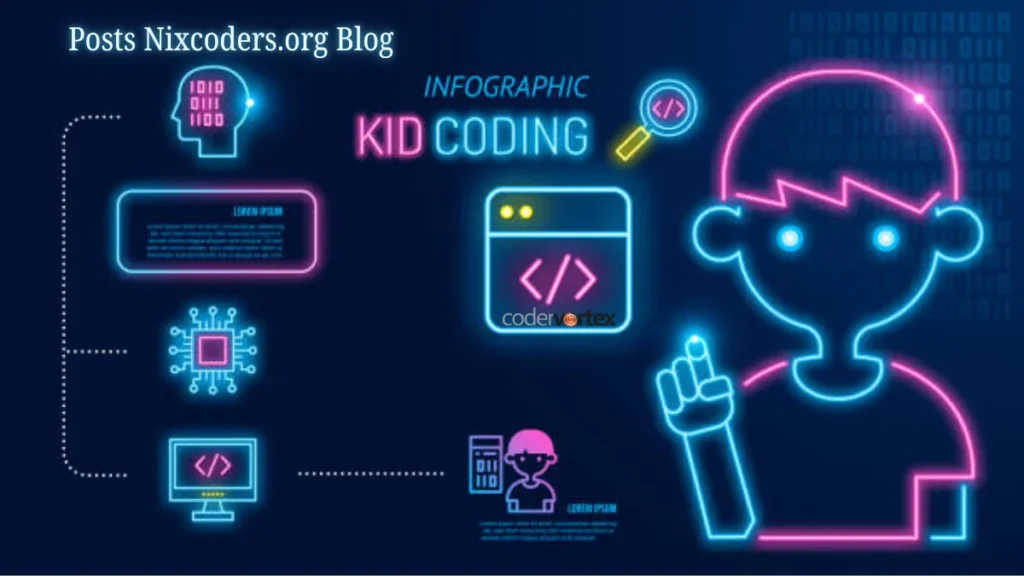 Posts Nixcoders.org Blog